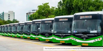 Pakistan’s journey towards climate resilience